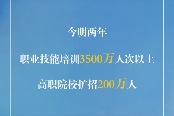 高职院校扩招200万人，职业教育迎来黄金时期！
